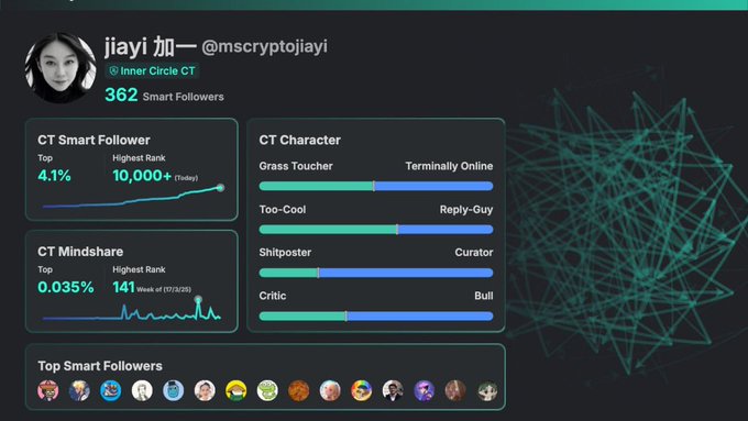 Grj5wNbboAAxp9h Grj5wNbboAAxp9h