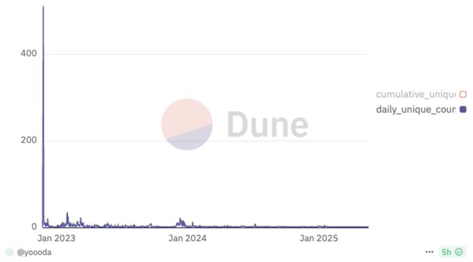 GrjWG2iakAAlh8C GrjWG2iakAAlh8C